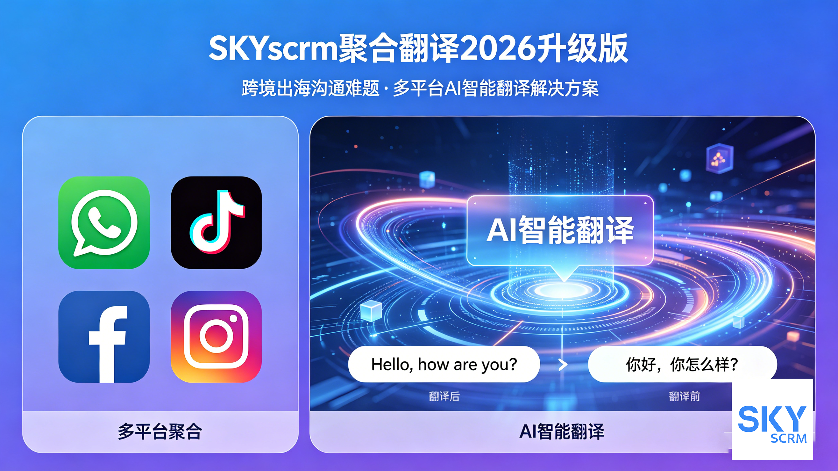 2026 跨境神器｜SKY SCRM 聚合翻译：WhatsApp/TikTok 多平台统一管理