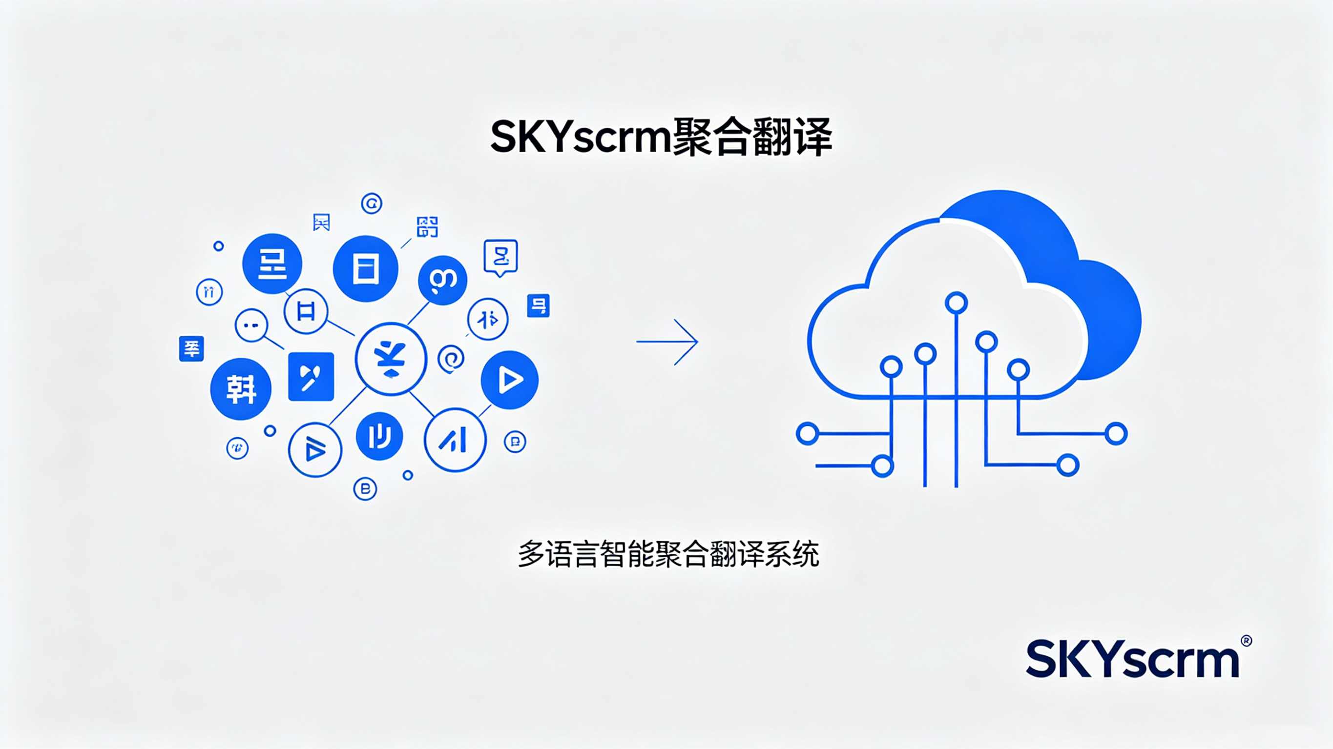 SKY SCRM 聚合翻译 2026 旗舰版｜WhatsApp/Telegram/LINE/Zalo/TikTok/X/Instagram 全接入・ChatGPT+DeepL + 谷歌三引擎・图片语音截图翻译・客户画像标签・AI 自动回复・跨境私域一站式解决方案