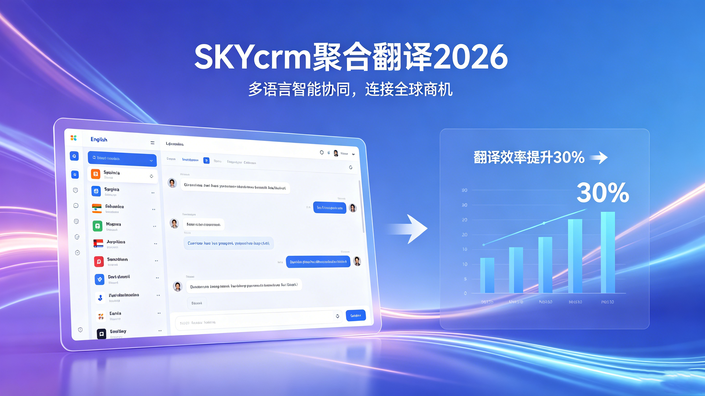 SKYcrm 聚合翻译 2026 官网下载 多语种自动翻译神器