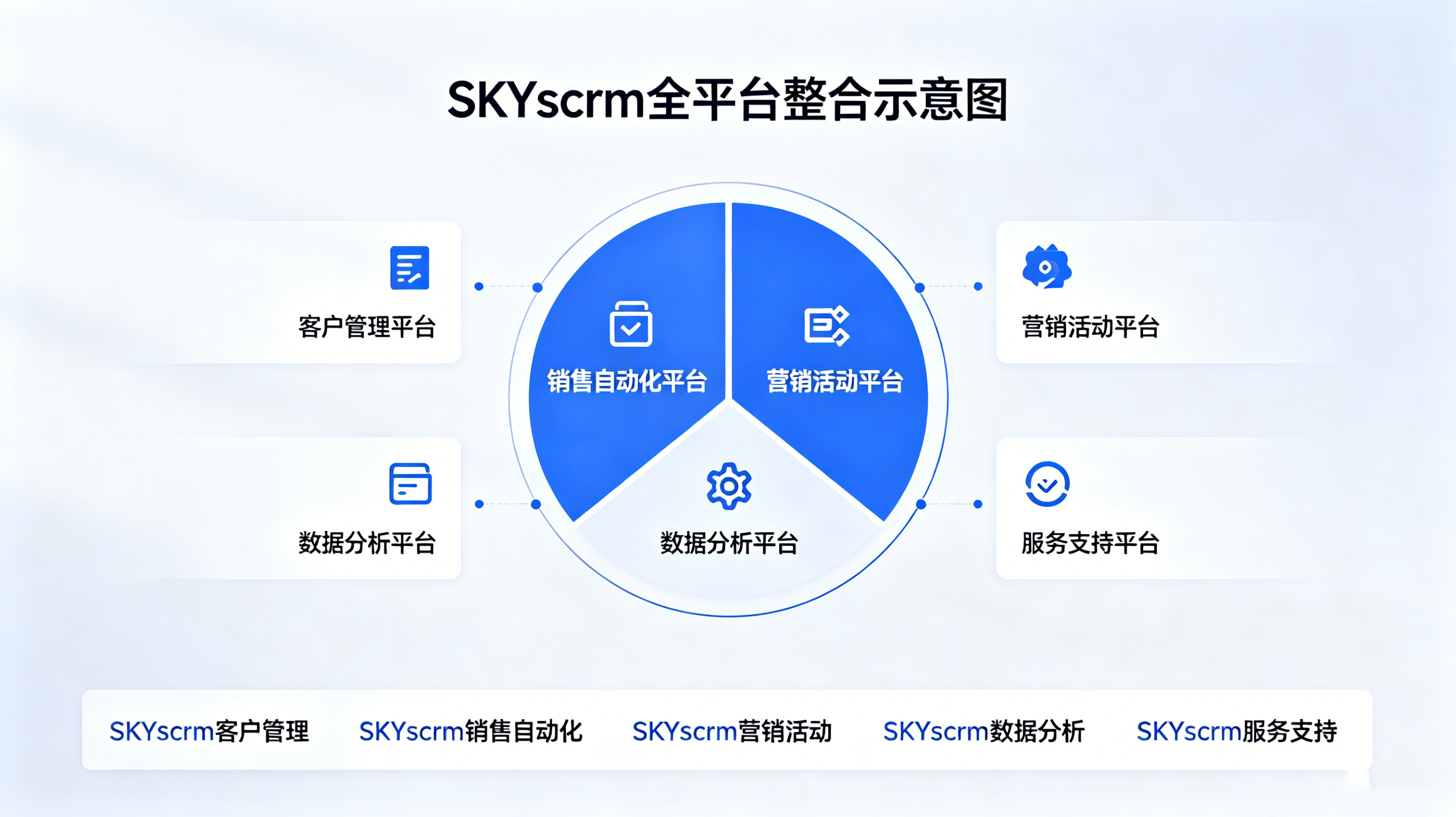 WhatsApp 如何设置自动回复？步骤与优化技巧