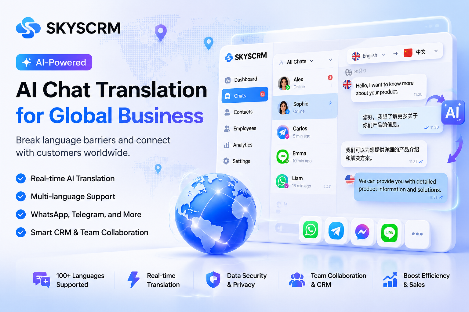 面向全球客户沟通的AI聊天翻译软件 | SKYSCRM