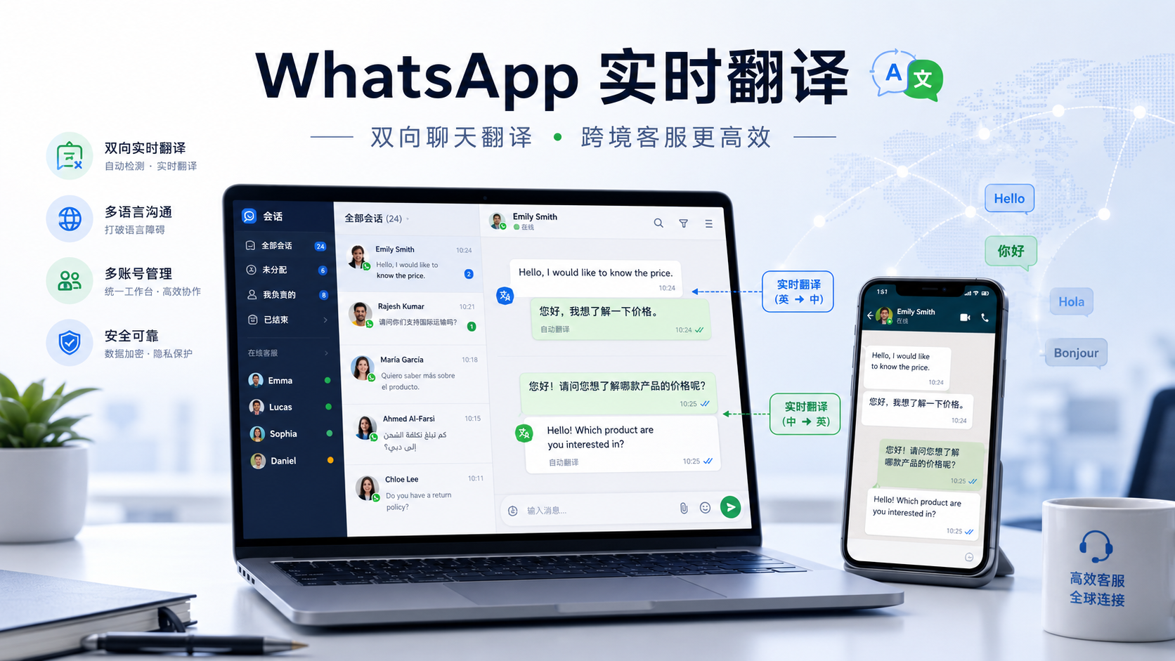 WhatsApp实时翻译软件｜双向聊天翻译与多账号客服－SKY SCRM