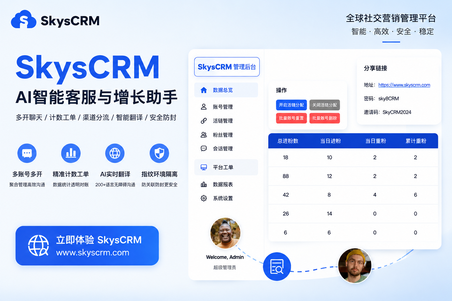 WhatsApp接粉神器：自动去重计数+多语种实时翻译，效率提升300%