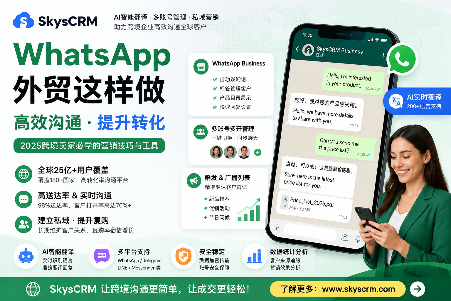 WhatsApp怎么做外贸？最新实用功能+客户沟通技巧全解析