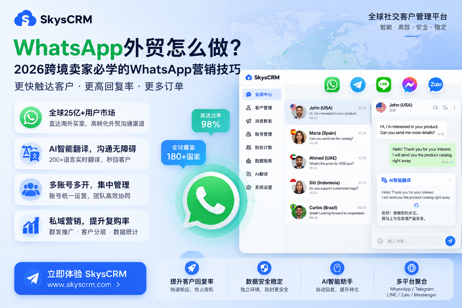 跨境电商用什么翻译软件最好？